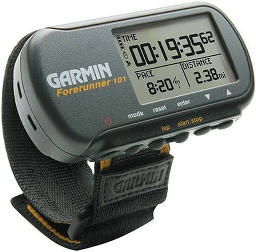 Evolución de productos Garmin
